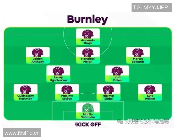 英超各球队阵容分析与球员分布